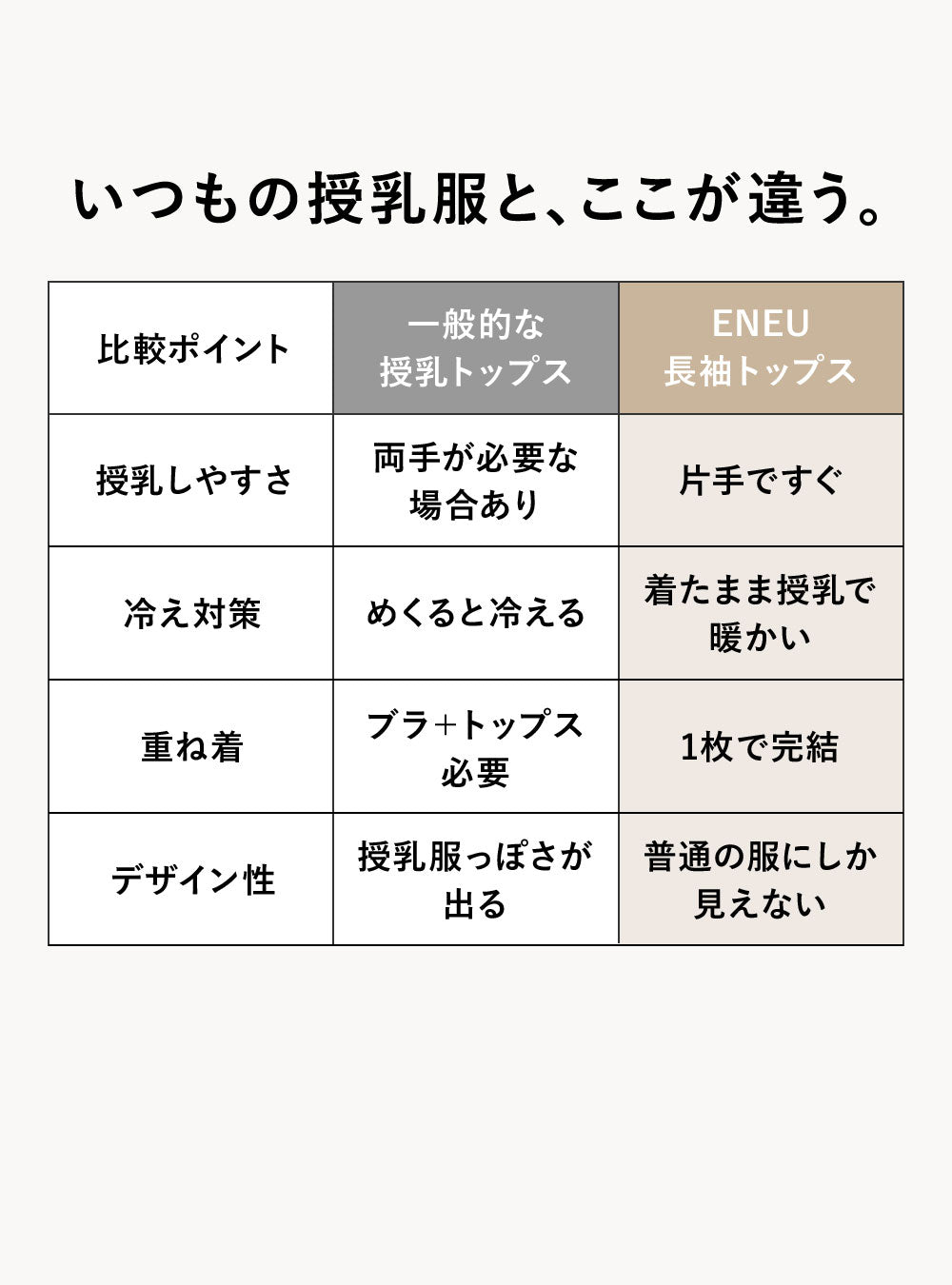 【先行予約受付中】授乳カップ付き長袖トップス(ベルスリーブ)