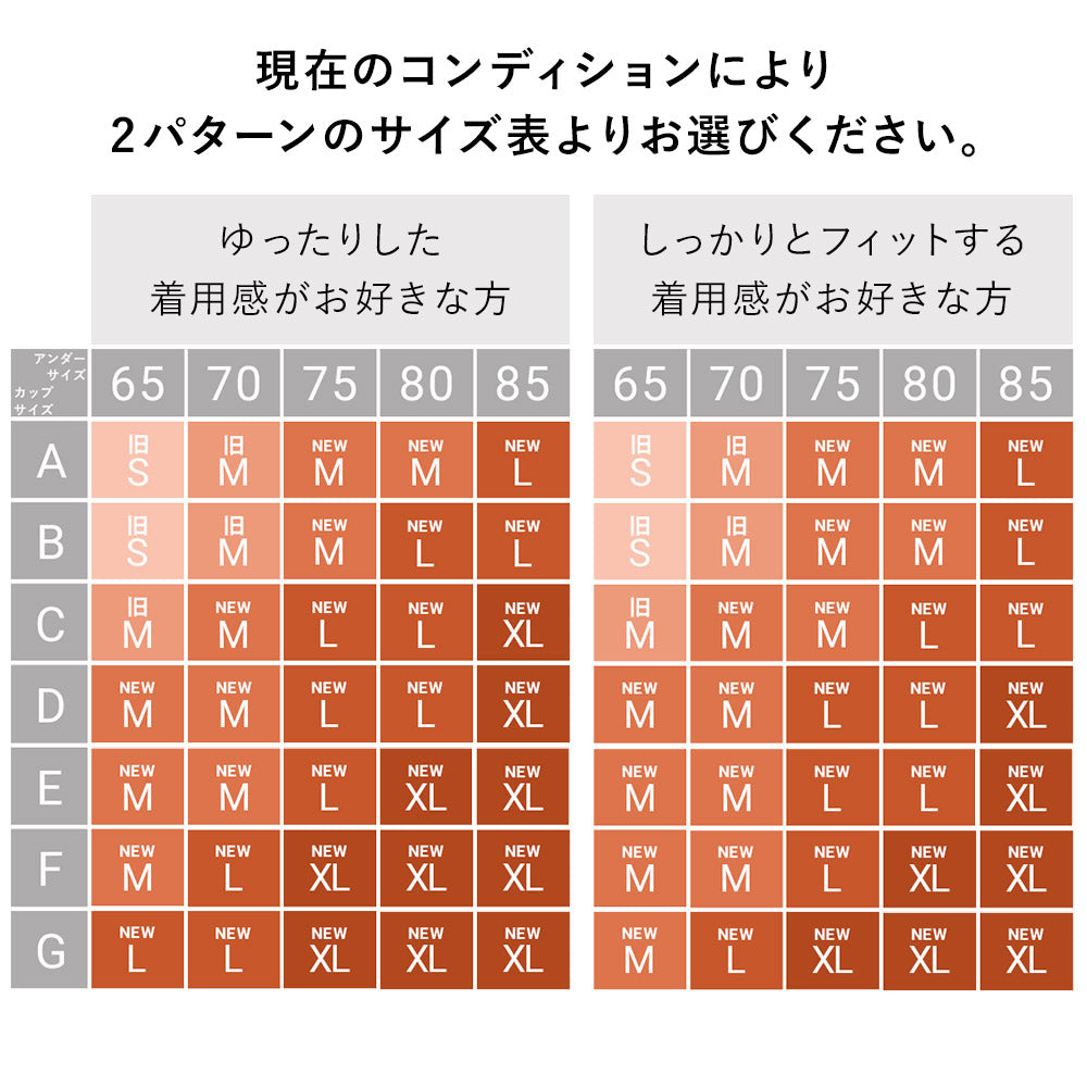【接受提前预订】哺乳文胸上衣